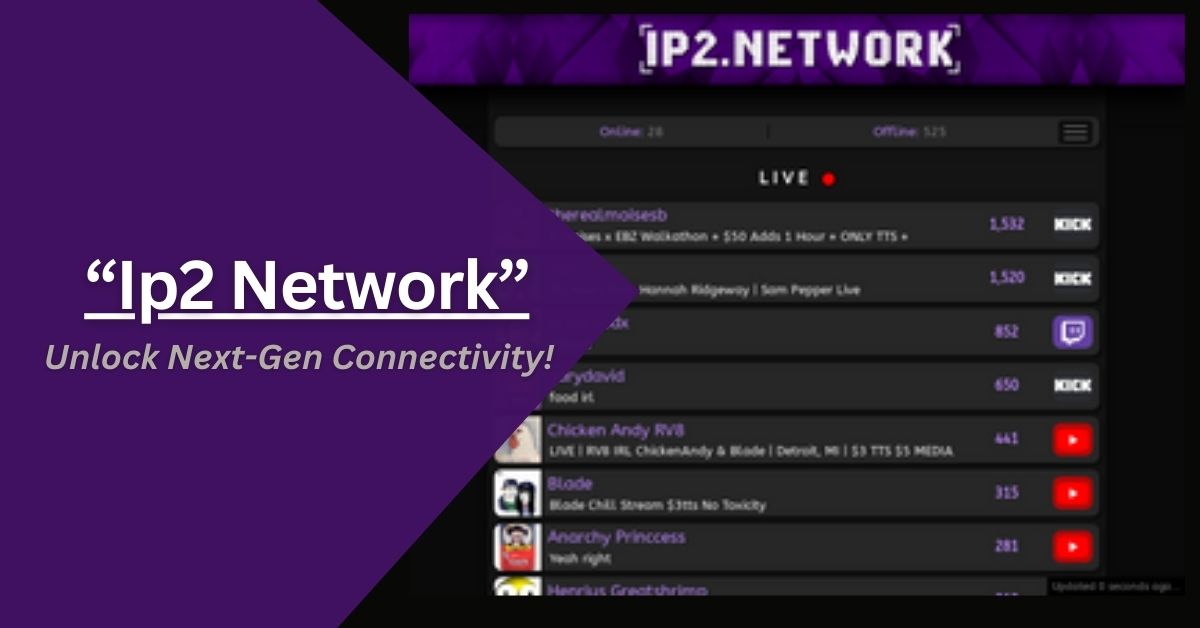 Ip2 Network
